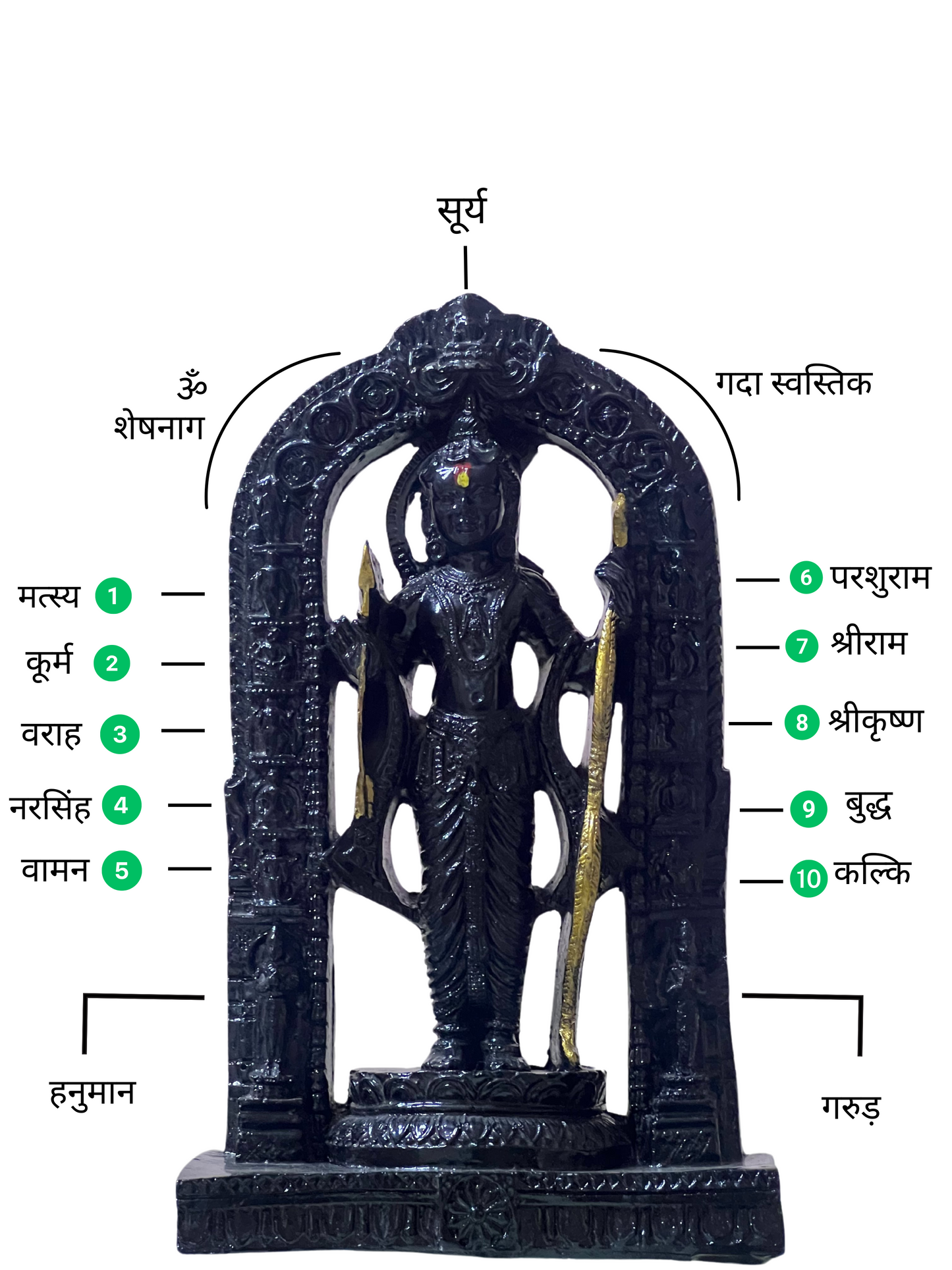 Ram Murti with LED Frame